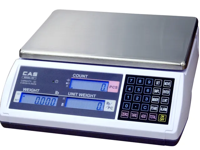 63ebbfbb0a2b8357SJScales_CAS-EC-Counting scale